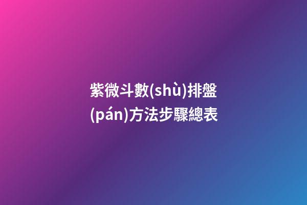 紫微斗數(shù)排盤(pán)方法步驟總表