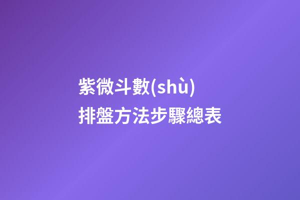 紫微斗數(shù)排盤方法步驟總表