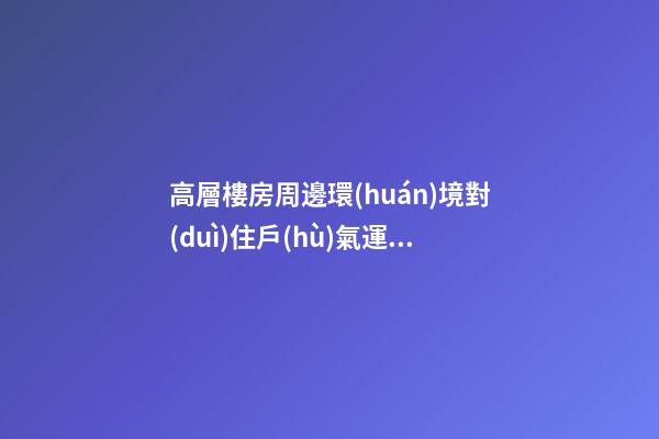 高層樓房周邊環(huán)境對(duì)住戶(hù)氣運(yùn)也會(huì)有影響